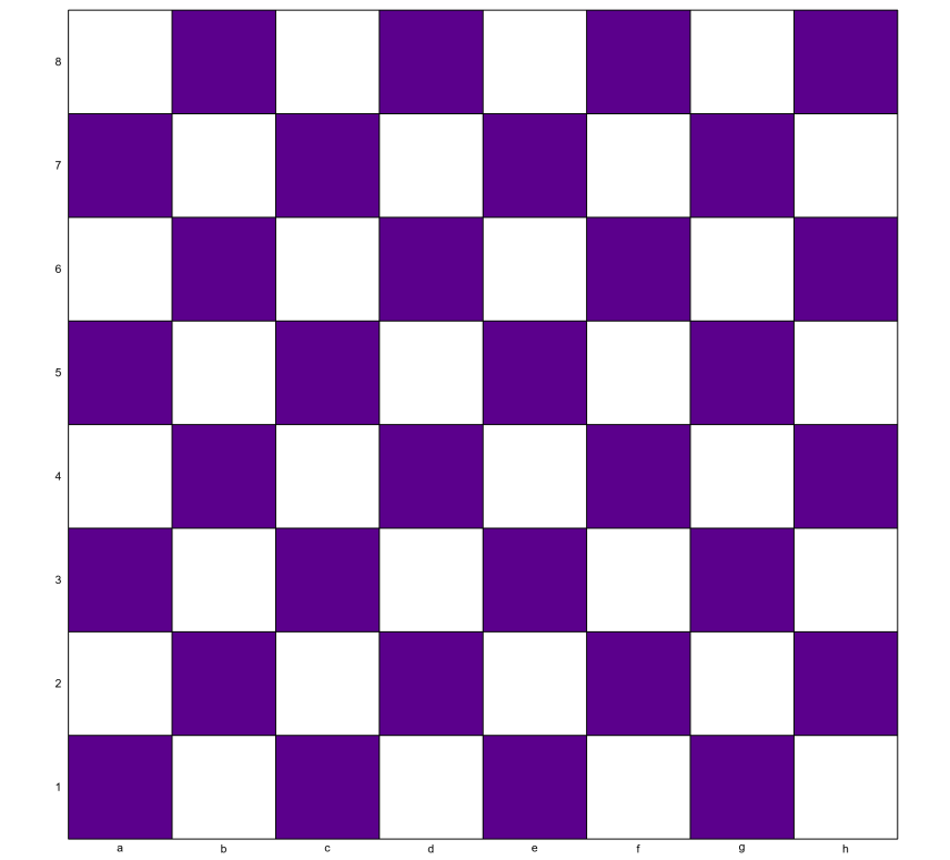 Blue Chess Board
