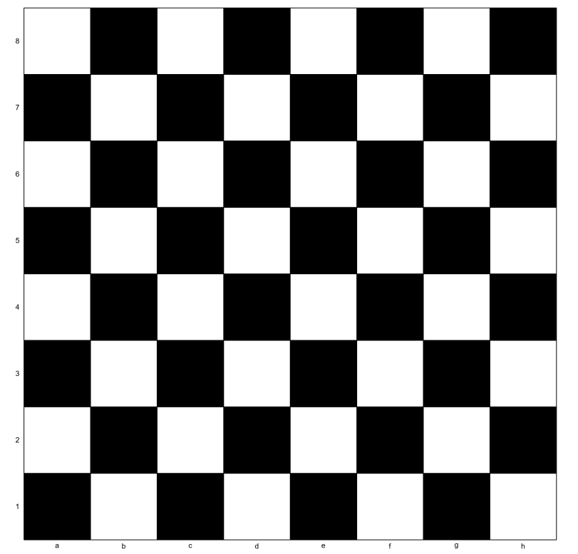 Classic Chess Board