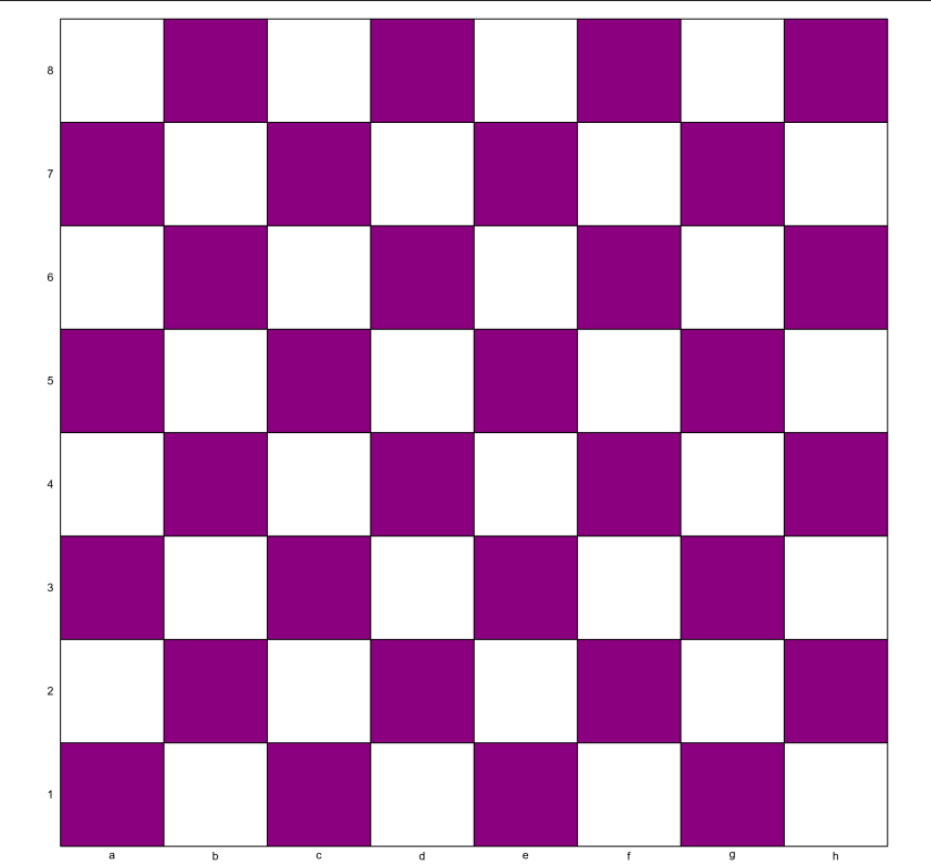 Purple Chess Board