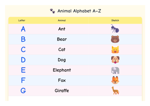 Animal Alphabet