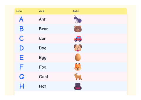 English Alphabet
